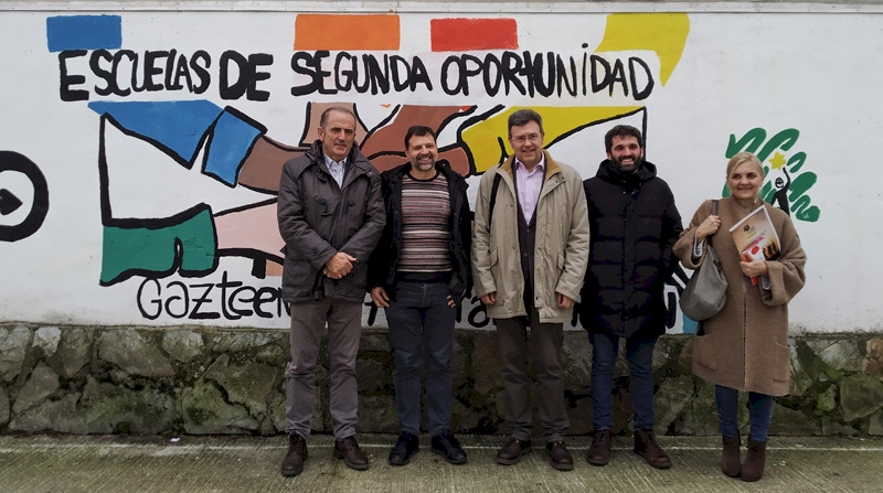 Reunión con la Fundación Ilundain Haritz Berri